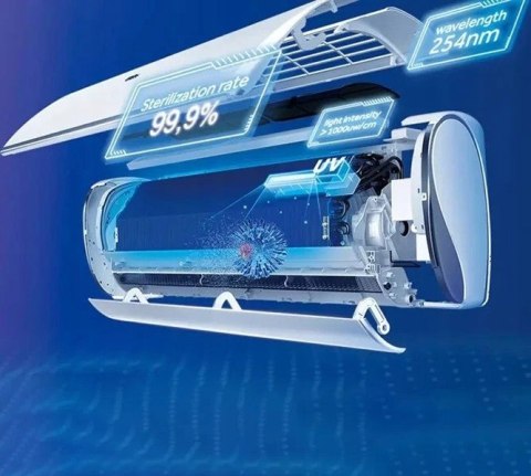 HAIER Klimatyzator SERENE Plus 2,6/3,0kW AS25SBBHRA-MB+1U25DEBFRA-SH CZARNY