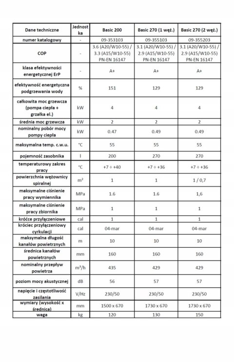 POMPA CIEPŁA CWU 200L GALMET BASIC 09-353103 V4 Z WĘŻOWNICĄ
