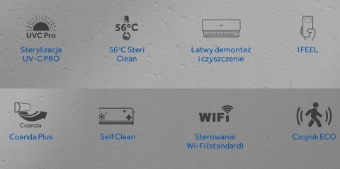 Haier EXPERT Plus Black Matt Klimatyzator 3,5 kW ścienny AS35XCAHRA-MB