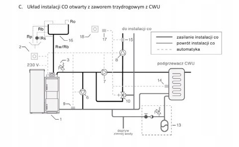 Kocioł na pellet 190 10kW FIREMAX PLUS Rakoczy