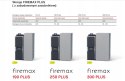 Kocioł na pellet 190 15kW FIREMAX PLUS Rakoczy