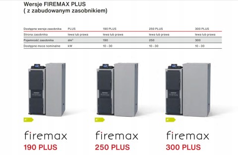 Kocioł na pellet 190 25kW FIREMAX PLUS Rakoczy