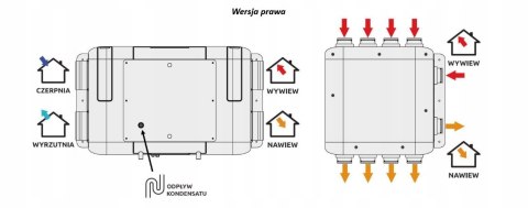 Rekuperator AQUILA 305 lewy sufitowy Centrala wentylacyjna 305 VARP305L