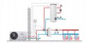 POMPA CIEPŁA GALMET 12KW ZESTAW CWU 200L BUFOR 60L SG-000054S MONOBLOK