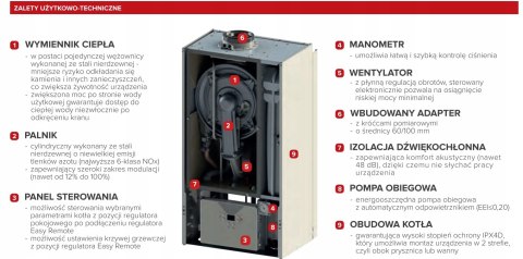 TERMET piec kocioł kondensacyjny gazowy dwufunkcyjny 2F SILVER PRO 20 kW