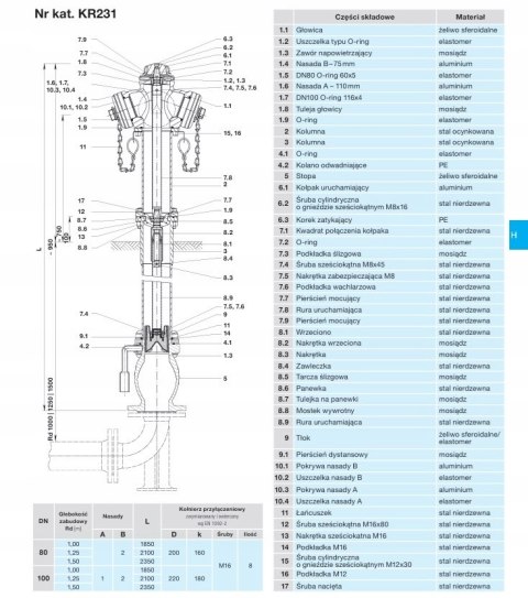 Hydrant zewnętrzny nadziemny UNO, łamany, DN80, PN16 (seria KR231)